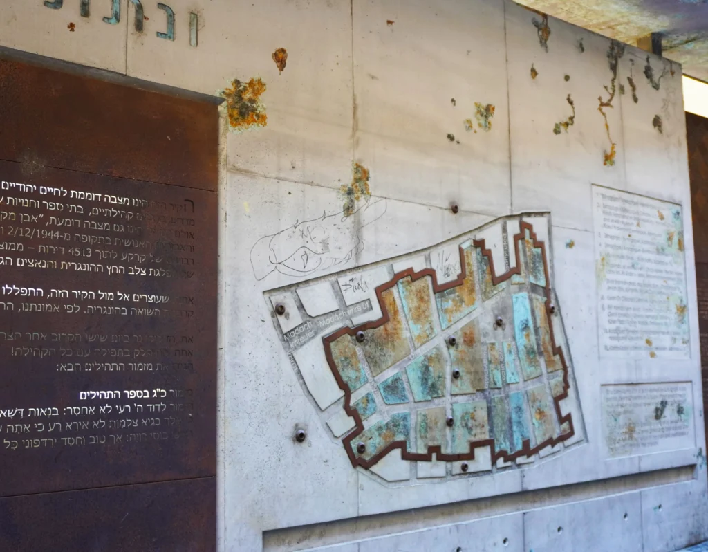 Cosa vedere a Budapest: Memoriale